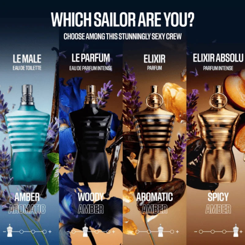Jean Paul Gaultier Le Beau Le Parfum